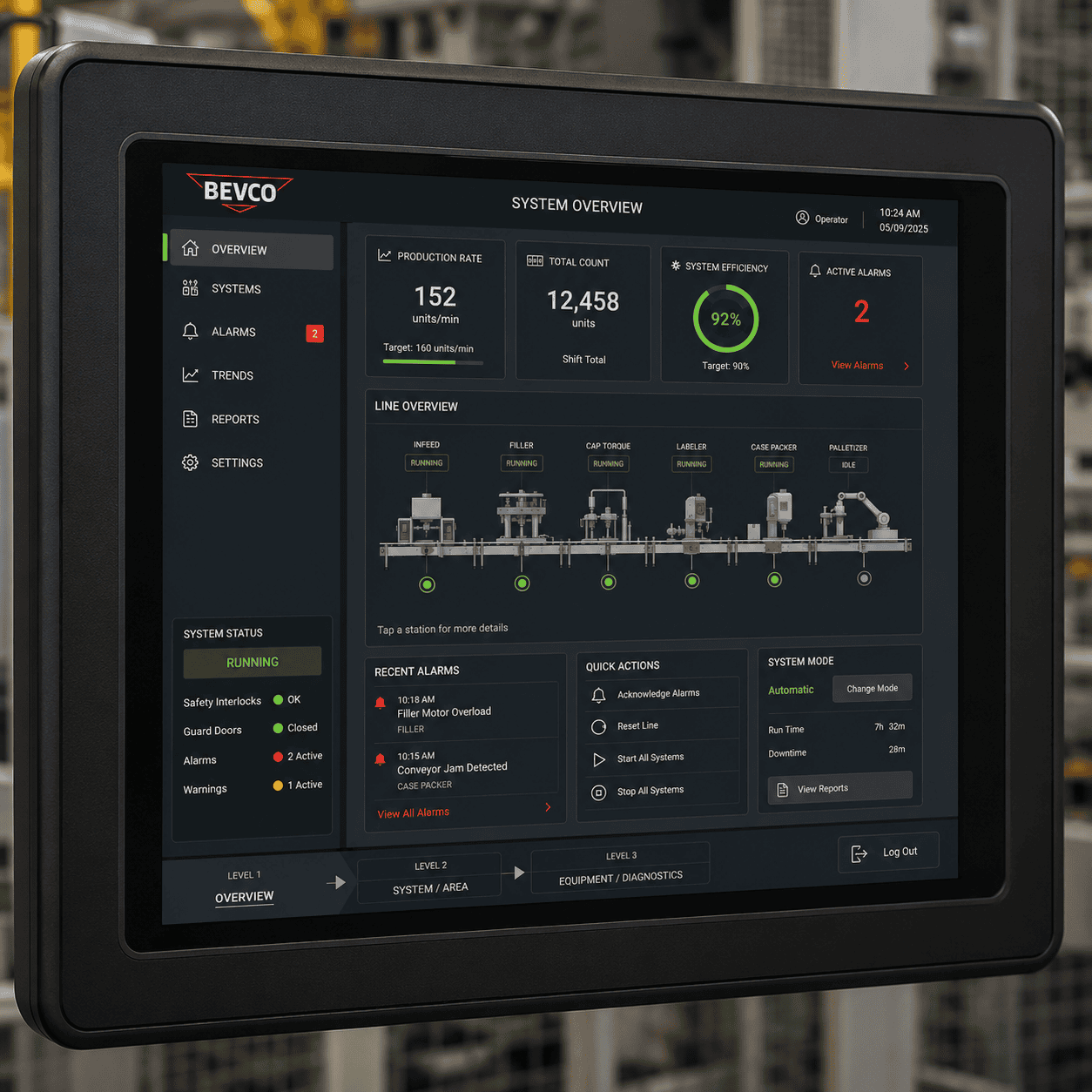 Human-Machine Interface (HMI) on a tablet. 