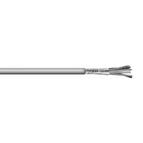 Broadcast & AV Cable