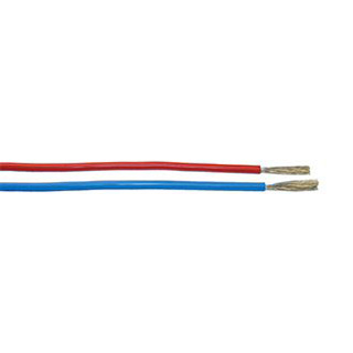Shop International Wire & Cable Styles