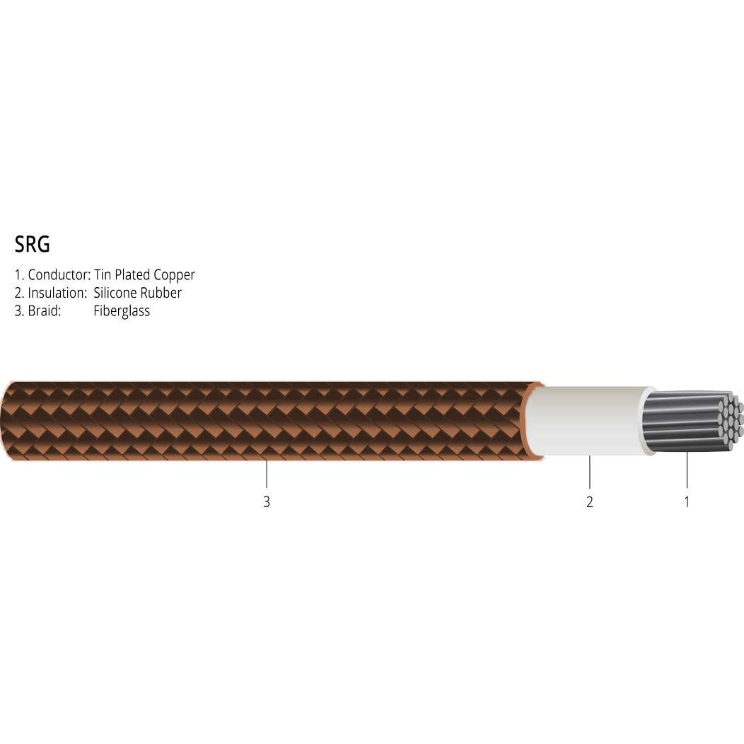 UL 3075 Wire